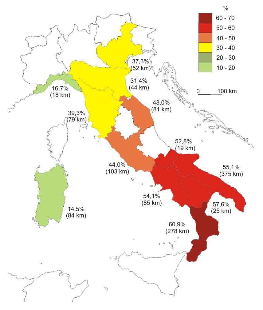 SCHEMA - PERCENTUALE COSTA