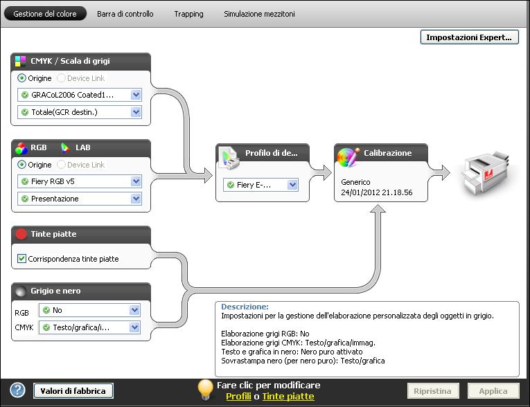 OPZIONI DI STAMPA COLORWISE 31 Impostazione dei valori predefiniti in Command WorkStation Command WorkStation consente di impostare i valori predefiniti per le opzioni di stampa di ColorWise e le