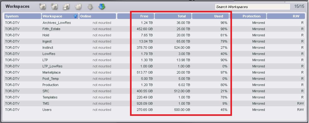 Differeza della visualizzazioe delle dimesioi workspace tra ISIS e Avid NEXIS. I Avid NEXIS v6.0, il metodo di registrazioe dello spazio è cambiato.