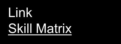Skill matrix & piano di addestramento Link Skill Matrix