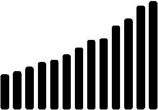 2 Le ragioni del successo Il 2013 si è chiuso per Alta Genetics con un nuovo incremento del numero delle dosi vendute che ha sfiorato i 14 milioni.