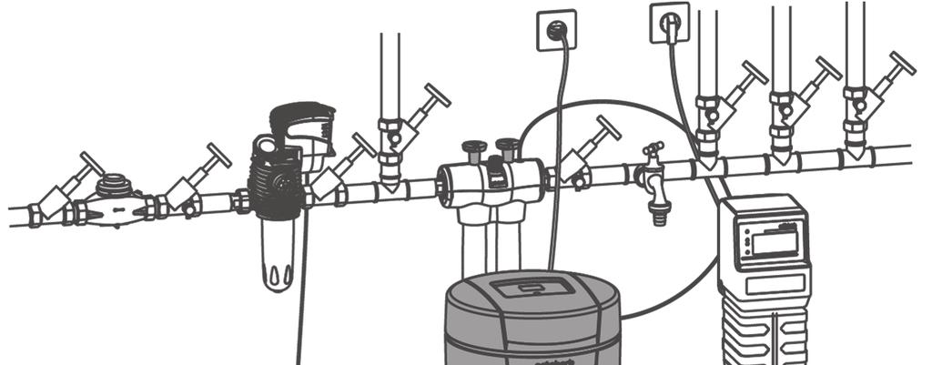 1 2 3 4 5 1) Filtro acqua potabile BOXER KD 2) Dispositivo di protezione GENO STOP 3) Set di isolamento softliq:sc 4) Punto di prelievo dell'acqua 5) Computer di dosaggio EXADOS 6) Raccordo fognario