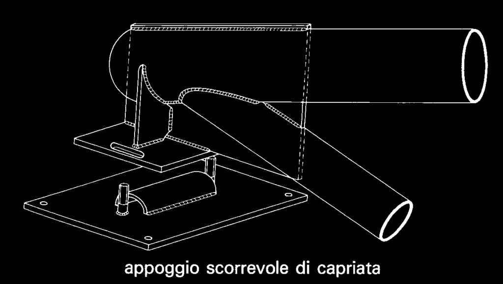 coprigiunti, con flange, normali o ad attrito; natura