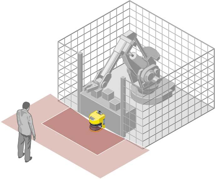 produzione Accesso ad aree di lavoro con Robot La max velocità del carrello