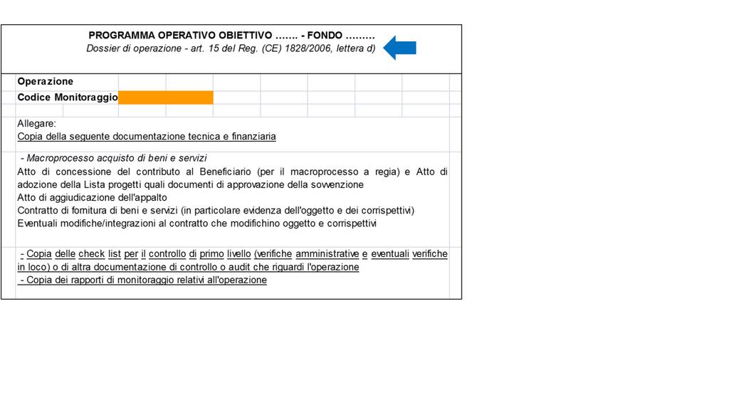 Figura 4 Foglio di lavoro Dossier di operazione, art. 15 Reg. CE n.