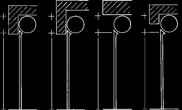 L ingombro dell avvolgimento delle serrande di piccole e medie dimensioni varia da mm. 400 a mm. 450 mentre per le serrande di tipo industriale l ingombro minimo varia da mm.