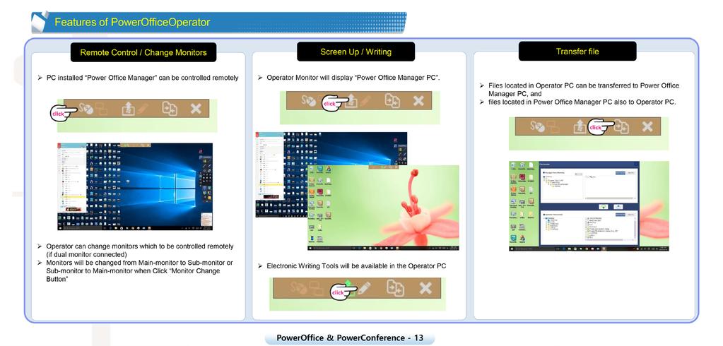 Funzioni di PowerOfficeOperator Controllo remoto / cambio dei monitor Il PC con installato PowerOfficeManager può essere controllato in remoto L operatore può cambiare i monitor da controllare in