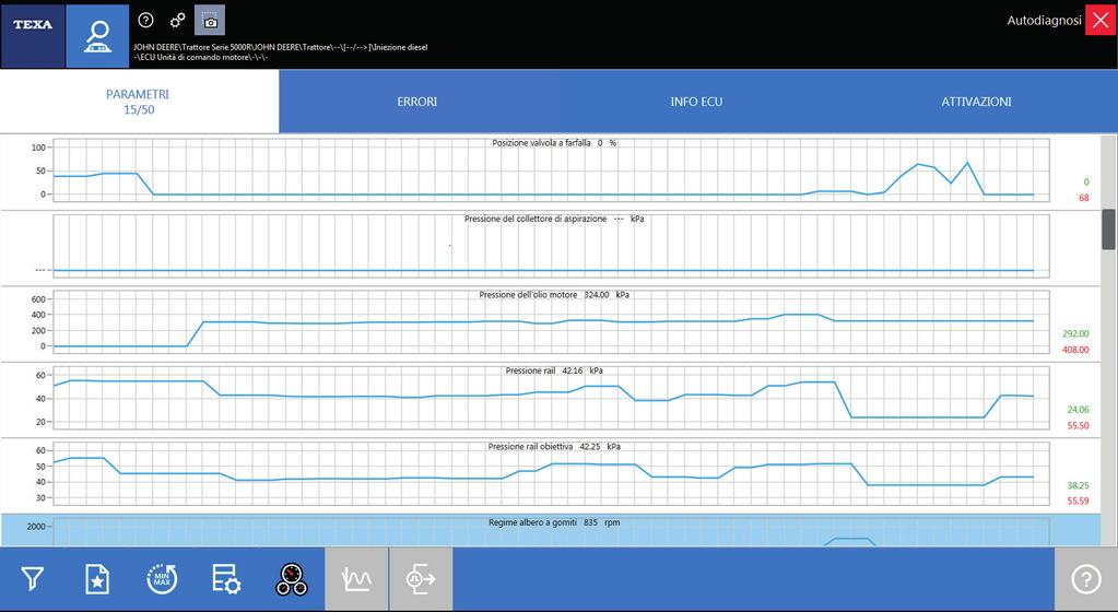 Aggiornamento software IDC5 OHW 16 L aggiornamento IDC5 OFF-HIGHWAY 16 rappresenta lo stato dell arte per quanto riguarda la diagnosi multimarca di mezzi agricoli e movimento terra.