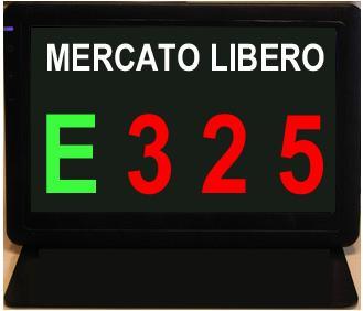 visualizzato il nuovo Nome dell Attività Associata allo Sportello cioè MERCATO TUTELATO e il Numero Chiamato. Specifiche Tecniche: Diagonale Schermo LCD: 177.8 mm ( 7 ) Dimensioni Schermo LCD: 152.