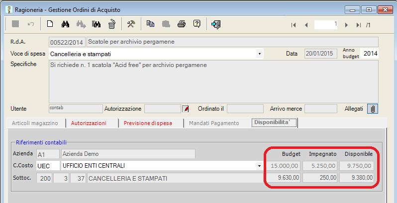 CONTROLLO DELLA SPESA Autorizzazioni L ufficio autorizzatore verifica la disponibilità