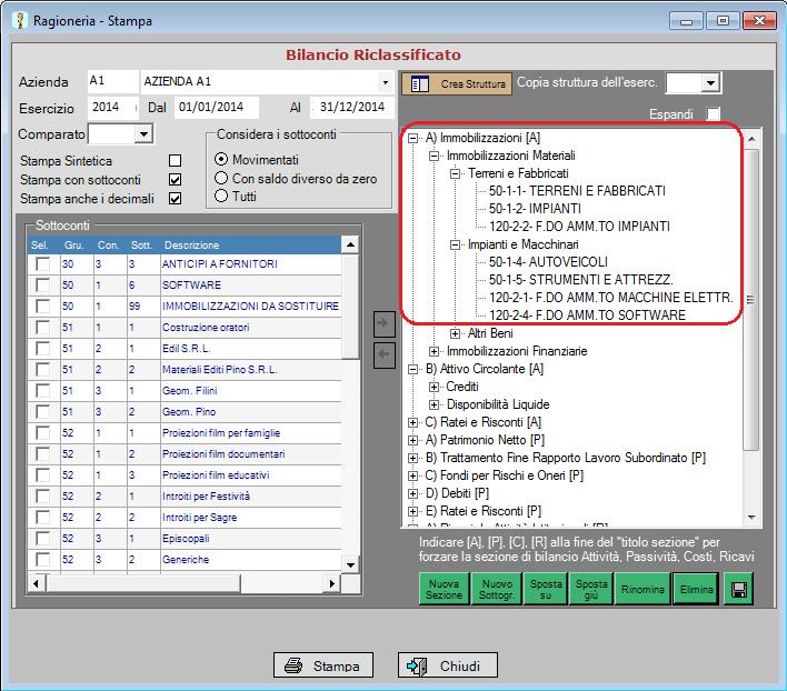 BILANCIO RICLASSIFICATO E possibile definire graficamente la struttura a 4 livelli