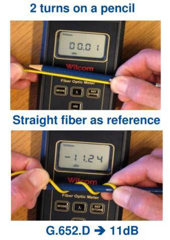Punti critici delle fibre ottiche Non può essere tirata o piegata troppo per il pericolo di microrotture, ma