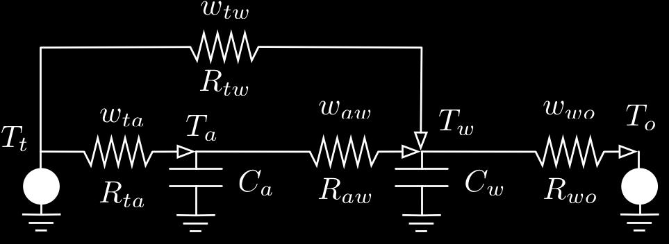Esercizio: Riscaldamento con Termosifone Possiamo modellare il sistema come un circuito RC Sulle resistenze scorrono flussi di calore.
