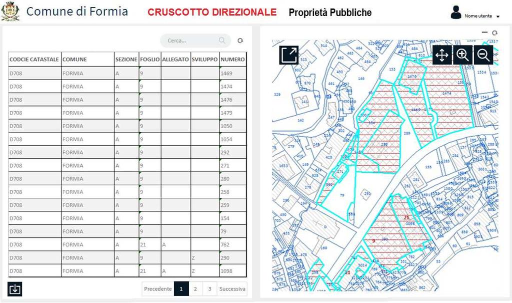 Formia Smart City: il sottosistema