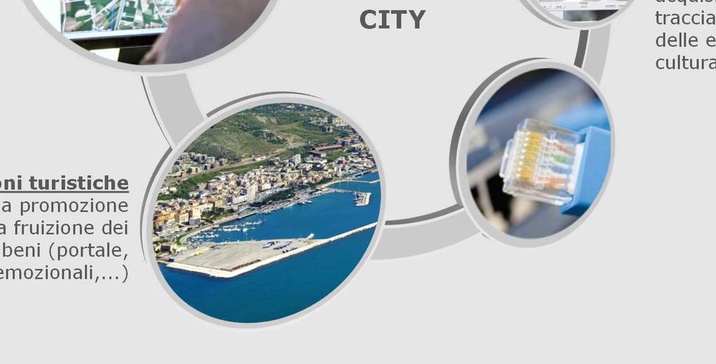 ..) su infrastruttura di dati territoriali aggiornata Applicazioni turistiche Soluzioni per la promozione del territorio, la fruizione dei servizi e dei beni (portale, app, video emozionali,.