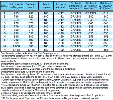 : Nel periodo dal 18 dicembre al 1 gennaio e dal 30 luglio al 26 agosto la gratuità è riconosciuta sulla sola prima settimana di soggiorno, la settimana supplementare prevede