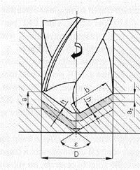 Schema di lavorazione per