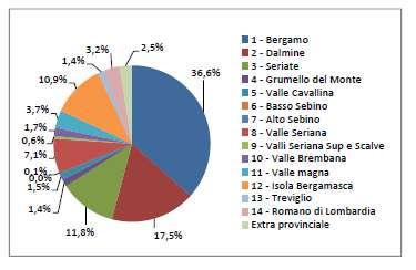 IL CONSULTORIO ADOLESCENTI E GIOVANI