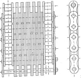 alternanza catena a