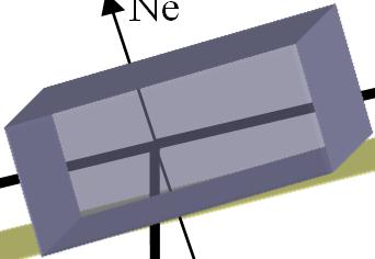 Analisi numerica Esempio Instabilità N - M a n -W n + N e = 0 Ne Te T - M a t -W t + T e = 0 Corpo di frana assimilato ad un blocco rigido libero di muoversi lungo un piano inclinato che simula la