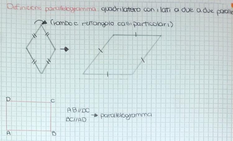 Se i rombi e i rettangoli (e quindi i quadrati) sono parallelogrammi