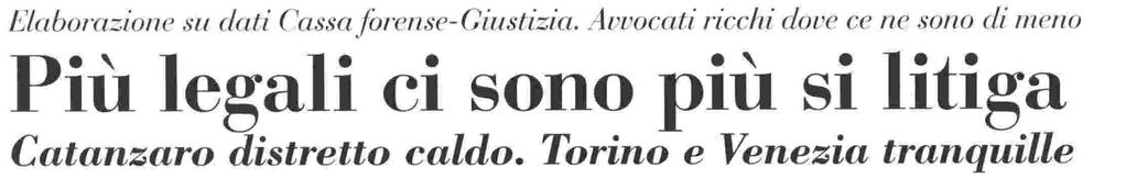 Quotidiano