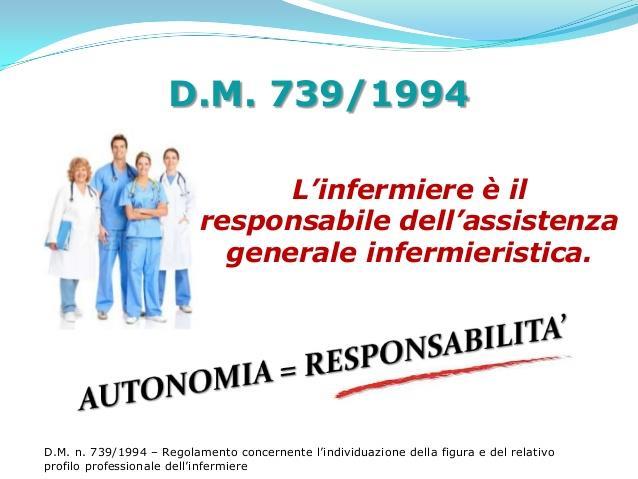 Rilevanza per la professione La specificità della professione infermieristica è descritta dal D.M.