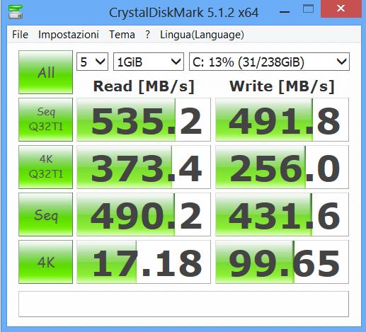 Il PC con cui abbiamo provato il Q300 Pro da 256 GB è un HP