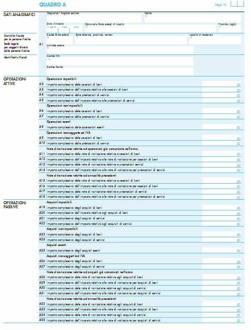 l'obbligo può essere inoltre esteso anche a Paesi cosiddetti non black list, nonché a specifici settori di attività e a particolari tipologie di