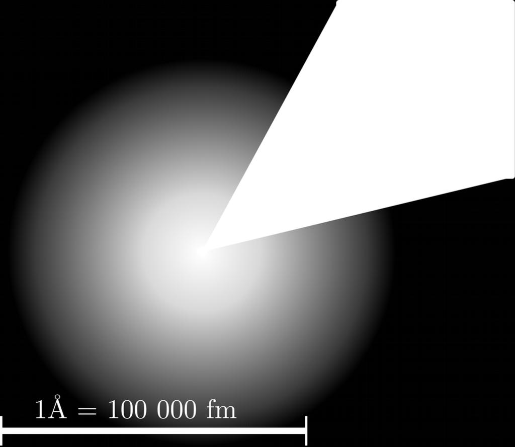 sfera (V = 4/3 R3), le dimensioni nucleari crescono come: 3 R= r 0