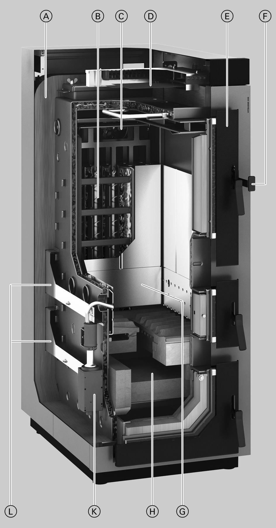 Vitoligno 200-S, tipo VL2A La Vitoligno 200-S è una caldaia a legna a gassificazione ad elevato rendimento con stadi di potenza di 20, 30, 40 e 50 kw.