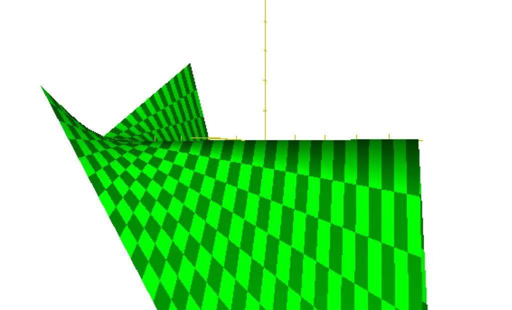 3. Funzioni di più variabili - derivabilità Esercizi svolti nelle lezioni del 9..00 e del 6..00 4. È data la funzione f(x, y) = x3 + 4x y + 6y + 3y 3. i) Calcolare il gradiente.