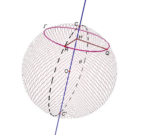(Tempo: 1 ora circa) SCHEDA 7 Nella geometria euclidea, π è il rapporto costante tra la lunghezza della circonferenza e la lunghezza del diametro.