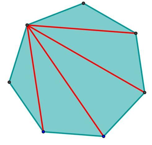 In ogni poligono regolare è possibile tracciare, a partire da un vertice, un certo numero di diagonali.