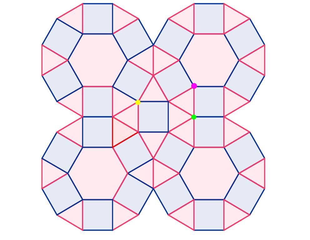 Le due reti sono diverse pur essendo costruite con gli stessi poligoni regolari. Nella prima al vertice rosso convergono tre triangoli e due quadrati (3,3,3,4,4).