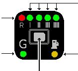 Funzionamento del commutatore Descrizione del funzionamento Il commutatore che viene fornito nel kit dispone di un pulsante, 7 led luminosi e un cicalino interno.