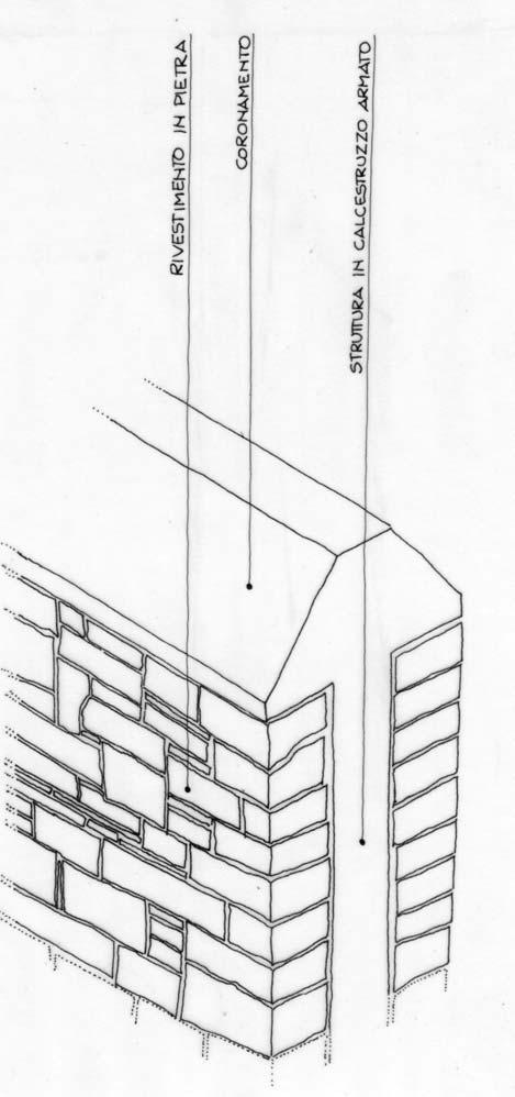 Schema grafico di un muro con doppio paramento in pietra