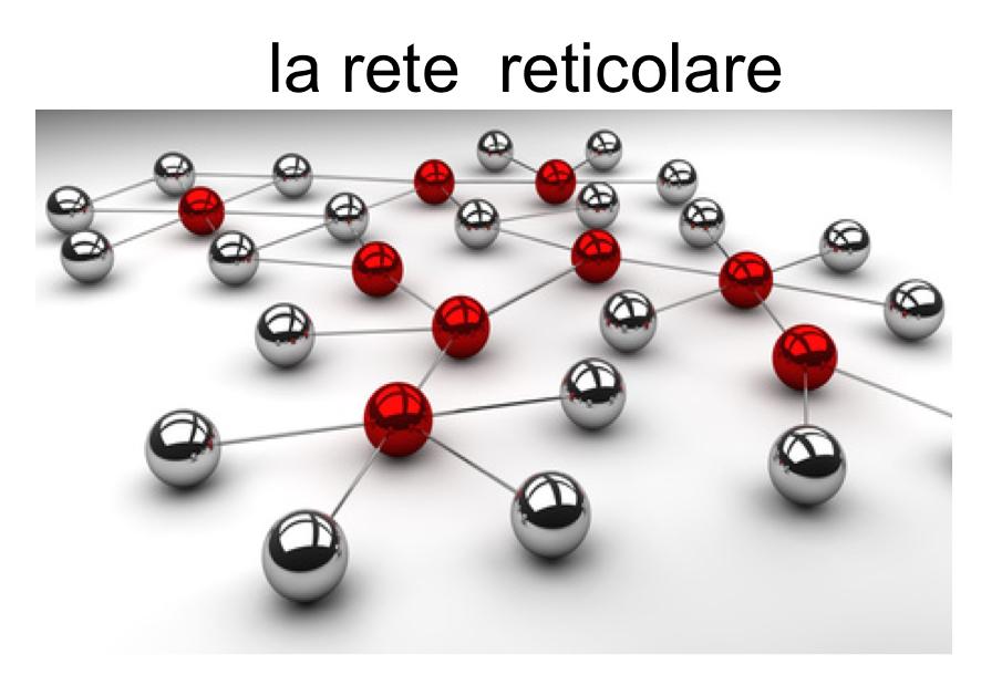 PDTA per intensità e