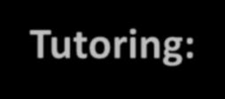 Tutor nel gioco e nella relazione Tutoring: il laboratorio musicale F. E LA MUSICA COME STIMOLAZIONE SONORA POI SCOPRIAMO LA MUSICA COME PUNTO DI FORZA DI F.