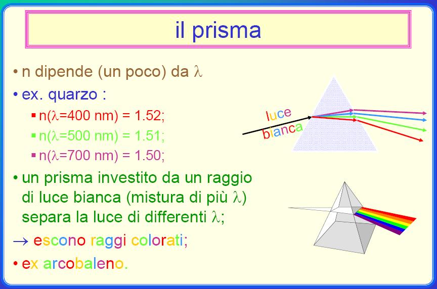 DISPERSIONE della luce: evidenza della distribuzione delle componenti monocromatiche della luce.