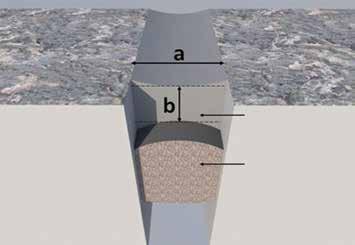 A - larghezza del giunto B - profondità del giunto da 0 a 4 (mm) aumentare la larghezza del giunto da 5 a 9 (mm) da 10 a 20 (mm) da 21 a 40 (mm) b = a b = 10 (mm) b = a/2