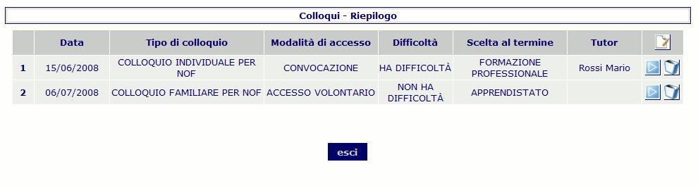 Operazioni sul Lavoratore Per inserire un nuovo colloquio premere il tasto. Per modificare un colloquio esistente premere il tasto. Per eliminare un colloquio premere il tasto. 3.