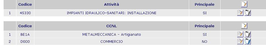 2 Gestione Codici ATECO e CCNL Una volta inserita o ricercata un azienda, è possibile registrare più di un contratto collettivo nazionale (CCNL) e più di un codice Settore Attività (ATECO91).