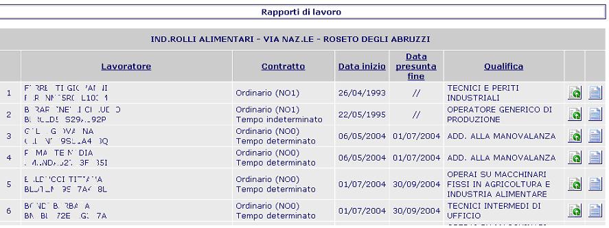 Operazioni sulle aziende Report: selezionando l opzione Riepilogo si ottiene il riepilogo numerico dei rapporti di lavoro (o impieghi temporanei) selezionati, suddivisi per tipologia di contratto;