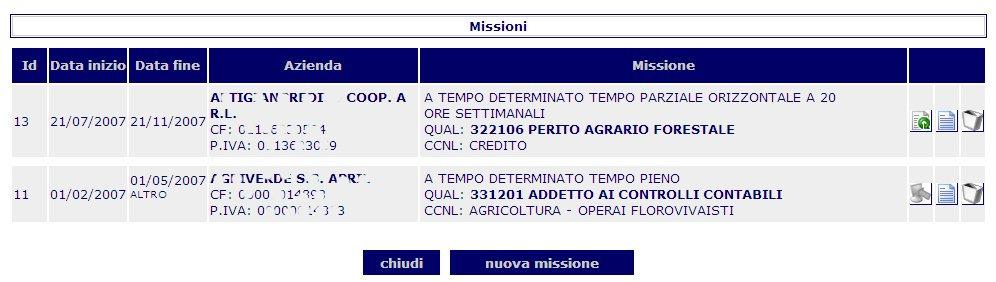 N.B.: Alla chiusura del rapporto di lavoro interinale verranno chiusi automaticamente anche le eventuali missioni ancora aperte. 5.1.