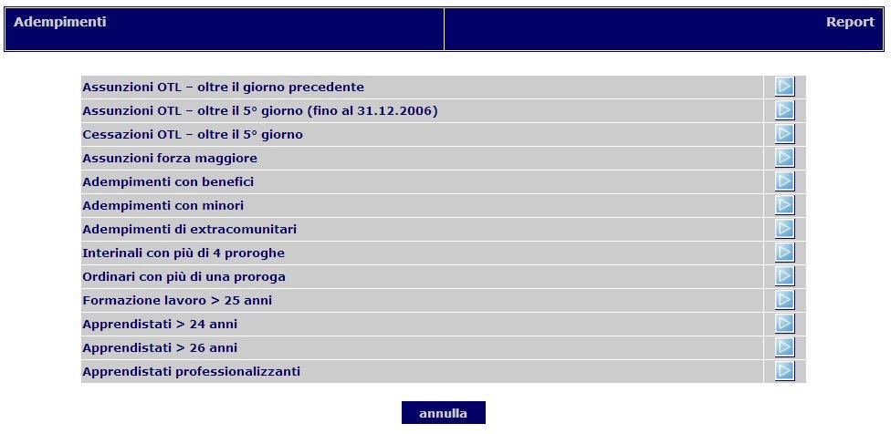 Adempimenti Il link Modifica liste posto in alto a destra in corrispondenza di ciascuna comunicazione porta direttamente alla sezione dedicata alla gestione delle liste del lavoratore. N.B.