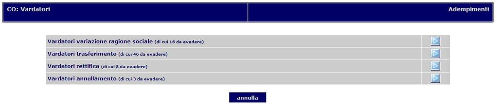 attraverso il tasto 6.