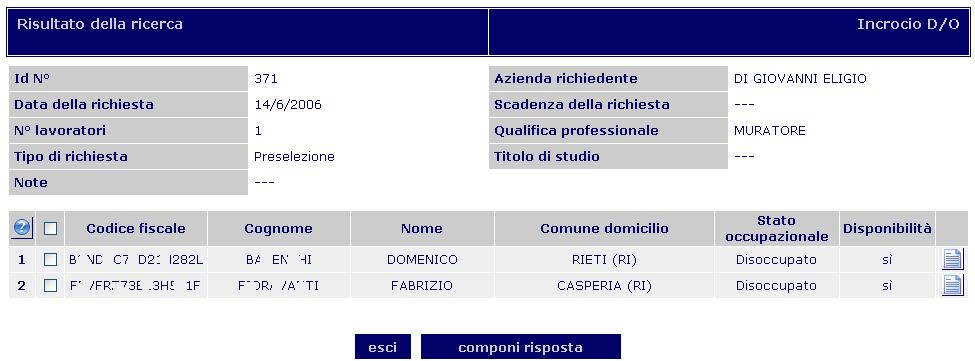 s 297), permette di selezionare i cittadini ritenuti idonei dall azienda a cui sono stati inviati i nominativi o dal CPI che ha effettuato una preselezione.