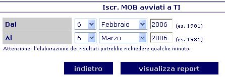 2 Elenco lavoratori da iscrivere in mobilità Il report elenca i lavoratori iscritti in mobilità (quindi senza alcuna data cancellazione), con Data presentazione compresa nel periodo prescelto dall