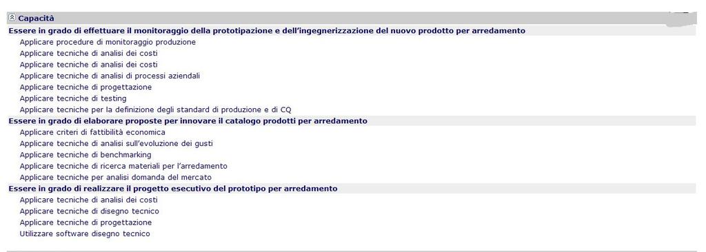 Operazioni sul Lavoratore Aggiungi: permette di aggiungere il profilo all interno del portafoglio